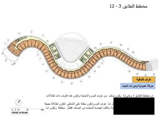 ‫الطابق‬ ‫مخطط‬
3
-
12
‫فندقية‬ ‫غرف‬
‫المياه‬ ‫ودورات‬ ‫عمودية‬ ‫حركة‬
‫الطابق‬ ‫مخطط‬ ‫ان‬
3
‫وحتى‬
12
‫اطالالت‬ ‫ذات‬ ‫الغرف‬ ‫هذه‬ ‫وتكون‬ ‫واالجنحة‬ ‫النوم‬ ‫غرف‬ ‫من‬ ‫مؤلف‬ ‫يكون‬
‫المخطط‬ ‫في‬ ‫موضح‬ ‫كما‬ ‫جميلة‬
‫جميلة‬ ‫اطااللة‬ ‫لتكون‬ ‫الشاطئ‬ ‫على‬ ‫مطلة‬ ‫وتكون‬ ‫النوم‬ ‫غرف‬ ‫اما‬ ‫الجبال‬ ‫جهة‬ ‫على‬ ‫مفتوح‬ ‫الحركة‬ ‫ممر‬ ‫ان‬
‫اما‬ ‫وتكون‬ ‫مختلفة‬ ‫اقطار‬ ‫انصاف‬ ‫من‬ ‫المحددة‬ ‫الهندسة‬ ‫وتتألف‬ ‫للغاية‬ ‫معقدا‬ ‫للغرف‬ ‫المنحني‬ ‫الترتيب‬ ‫يعد‬
‫كبير‬ ‫تحديا‬ ‫يعد‬ ‫وهذا‬ ‫محدبة‬ ‫او‬ ‫مقعرة‬
 
