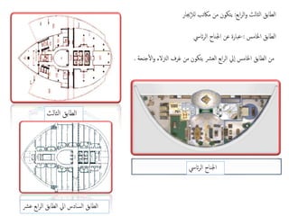 ‫ابع‬‫ر‬‫ال‬‫و‬ ‫الثالث‬ ‫الطابق‬
:
‫جيار‬‫لال‬ ‫ماكتب‬ ‫من‬ ‫يتكون‬
‫اخلامس‬ ‫الطابق‬
:
-
‫ئايس‬‫ر‬‫ال‬ ‫اجلناح‬ ‫عن‬ ‫عبارة‬
‫جنحة‬‫أ‬‫ل‬‫ا‬‫و‬ ‫الزنالء‬ ‫غرف‬ ‫من‬ ‫يتكون‬ ‫رش‬‫لع‬‫ا‬ ‫ابع‬‫ر‬‫ال‬ ‫يل‬‫ا‬ ‫اخلامس‬ ‫الطابق‬ ‫من‬
.
‫ئايس‬‫ر‬‫ال‬ ‫اجلناح‬
‫ثالث‬‫ل‬‫ا‬ ‫الطابق‬
‫رش‬‫ع‬ ‫ابع‬‫ر‬‫ال‬ ‫الطابق‬ ‫ايل‬ ‫السادس‬ ‫الطابق‬
 