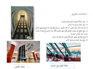 ‫اب‬‫و‬‫الط‬ ‫نتاجات‬‫ت‬‫س‬‫ا‬
‫ق‬
1
:
-
‫املصاعد‬ ‫يه‬ ‫ية‬‫يس‬‫ئ‬‫ر‬‫ال‬ ‫العامودية‬ ‫احلركة‬ ‫جعل‬
2
:
-
‫املدخل‬ ‫عال‬ ‫يبة‬‫ر‬‫ق‬ ‫املصاعد‬ ‫جعل‬
3
:
-
‫لل‬ ‫الوسطي‬ ‫يغ‬‫ر‬‫تف‬ ‫عال‬ ‫تطل‬ ‫ليك‬ ‫زجاج‬ ‫من‬ ‫املصعد‬ ‫هجاد‬ ‫احد‬ ‫املصمم‬ ‫جعل‬ ‫املثال‬ ‫هاذه‬ ‫يف‬
‫فندق‬
4
:
-
‫م‬ ‫هل‬ ‫جعل‬ ‫مع‬ ‫الفندق‬ ‫اء‬‫ز‬‫اج‬ ‫للك‬ ‫الوصول‬ ‫سهل‬‫ي‬ ‫ليك‬ ‫ابق‬‫و‬‫الط‬ ‫نتصف‬‫م‬ ‫يف‬ ‫املطبخ‬ ‫وضع‬
‫صاعد‬
‫بط‬‫ر‬‫ت‬ ‫خدمية‬
‫بلمخازن‬
‫ية‬‫يس‬‫ئ‬‫ر‬‫ال‬
5
:
-
‫املدينة‬ ‫عال‬ ‫اطاهل‬ ‫عال‬ ‫حتصل‬ ‫ليك‬ ‫العليا‬ ‫ابق‬‫و‬‫ط‬ ‫يف‬ ‫املطامع‬ ‫وضع‬
6
:
-
‫الاخري‬ ‫طابق‬ ‫يف‬ ‫املصاعد‬ ‫فة‬‫ر‬‫غ‬ ‫وضع‬
‫الفندق‬ ‫مصعد‬ ‫نة‬‫ي‬‫املد‬ ‫عىل‬ ‫املطعم‬ ‫طاةل‬‫ا‬
 