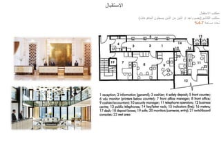 ‫االستقبال‬
-
‫االستقبال‬ ‫مكتب‬
-
‫الكاشير‬ ‫مكتب‬
(
‫اثنين‬ ‫او‬ ‫واحد‬ ‫يضم‬
‫المدفوعات‬ ‫يسجلون‬ ‫الذين‬
)
‫مساحة‬ ‫تحدد‬
 