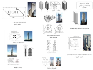 ‫االنشائية‬ ‫الهياكل‬
‫المباني‬ ‫في‬ ‫المستخدمة‬
‫العالمية‬
‫المكتفة‬ ‫اإلطارات‬ ‫نظام‬
‫االنبوبية‬ ‫األنظمة‬
‫االنبوبية‬ ‫األنظمة‬
‫العمالقة‬ ‫النواة‬ ‫نظام‬
‫القص‬ ‫الجدار‬ ‫نظام‬
 