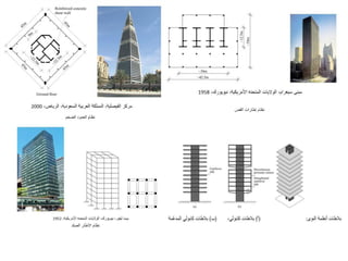 ‫الضخم‬ ‫العمود‬ ‫نظام‬
‫القص‬ ‫إطارات‬ ‫نظام‬
‫الصلد‬ ‫االطار‬ ‫نظام‬
 