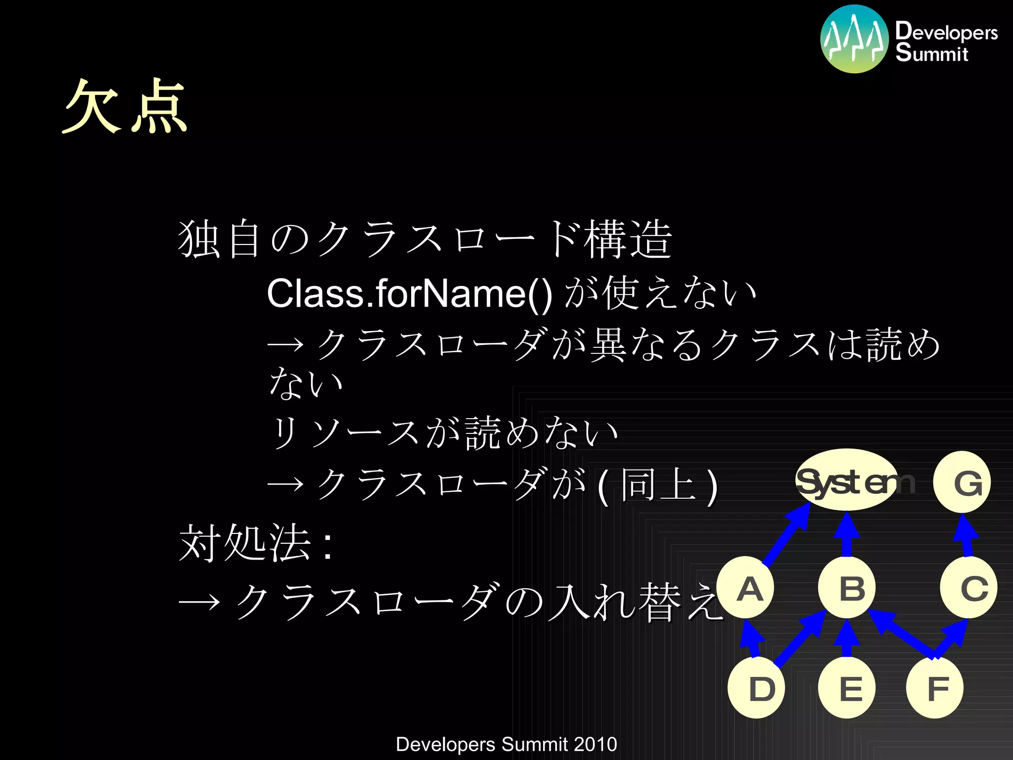 欠点 独自のクラスロード構造 Class.forName() が使えない -> クラスローダが異なるクラスは読めない リソースが読めない -> クラスローダが ( 同上 ) 対処法 : -> クラスローダの入れ替え System A B C D E F G 