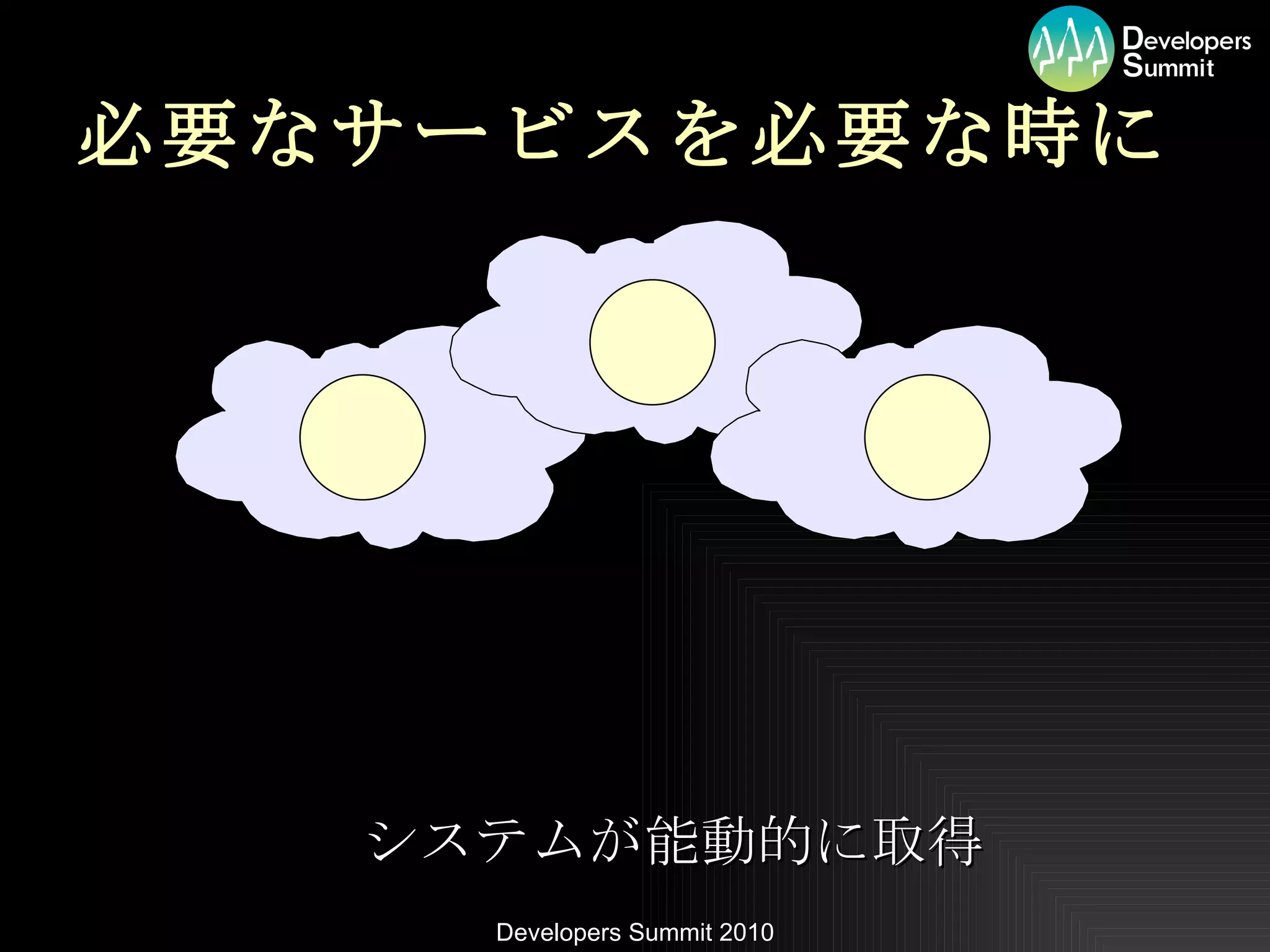 必要なサービスを必要な時に システムが能動的に取得 