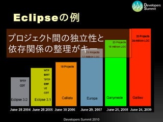 •Eclipse の例

プロジェクト間の独立性と
依存関係の整理がキー




        Developers Summit 2010
 