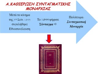 A.ΚΑΘΙΕΡΩΣΗ 
ΣΥΝΤΑΓΜΑΤΙΚΗΣ ΜΟΝΑΡΧΙΑΣ 
 