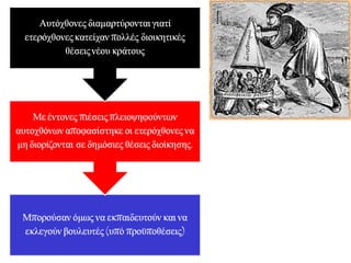 Β. Η ΔΙΑΜΑΧΗ 
ΑΥΤΟΧΘΟΝΩΝ - ΕΤΕΡΟΧΘΟΝΩΝ 
 