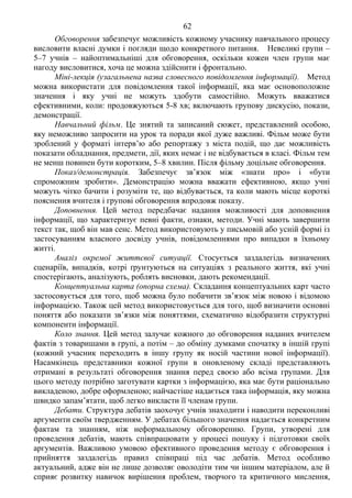 62 Продоаження додатка 2
Обговорення забезпечує можливість кожному учаснику навчального процесу
висловити власні думки і погляди щодо конкретного питання. Невеликі групи –
5–7 учнів – найоптимальніші для обговорення, оскільки кожен член групи має
нагоду висловитися, хоча це можна здійснити і фронтально.
Міні-лекція (узагальнена назва словесного повідомлення інформації). Метод
можна використати для повідомлення такої інформації, яка має основоположне
значення і яку учні не можуть здобути самостійно. Можуть вважатися
ефективними, коли: продовжуються 5-8 хв; включають групову дискусію, покази,
демонстрації.
Навчальний фільм. Це знятий та записаний сюжет, представлений особою,
яку неможливо запросити на урок та поради якої дуже важливі. Фільм може бути
зроблений у форматі інтерв’ю або репортажу з міста подій, що дає можливість
показати обладнання, предмети, дії, яких немає і не відбувається в класі. Фільм тем
не менш повинен бути коротким, 5–8 хвилин. Після фільму доцільне обговорення.
Показ/демонстрація. Забезпечує зв’язок між «знати про» і «бути
спроможним зробити». Демонстрацію можна вважати ефективною, якщо учні
можуть чітко бачити і розуміти те, що відбувається, та коли мають місце короткі
пояснення вчителя і групові обговорення впродовж показу.
Доповнення. Цей метод передбачає надання можливості для доповнення
інформації, що характеризує певні факти, ознаки, методи. Учні мають завершити
текст так, щоб він мав сенс. Метод використовують у письмовій або усній формі із
застосуванням власного досвіду учнів, повідомленнями про випадки в їхньому
житті.
Аналіз окремої життєвої ситуації. Стосується заздалегідь визначених
сценаріїв, випадків, котрі ґрунтуються на ситуаціях з реального життя, які учні
спостерігають, аналізують, роблять висновки, дають рекомендації.
Концептуальна карта (опорна схема). Складання концептуальних карт часто
застосовується для того, щоб можна було побачити зв’язок між новою і відомою
інформацією. Також цей метод використовується для того, щоб визначити основні
поняття або показати зв’язки між поняттями, схематично відобразити структурні
компоненти інформації.
Коло знання. Цей метод залучає кожного до обговорення наданих вчителем
фактів з товаришами в групі, а потім – до обміну думками спочатку в іншій групі
(кожний учасник переходить в іншу групу як носій частини нової інформації).
Насамкінець представники кожної групи в оновленому складі представляють
отримані в результаті обговорення знання перед своєю або всіма групами. Для
цього методу потрібно заготувати картки з інформацією, яка має бути раціонально
викладеною, добре оформленою; найчастіше надається така інформація, яку можна
швидко запам’ятати, щоб легко викласти її членам групи.
Дебати. Структура дебатів заохочує учнів знаходити і наводити переконливі
аргументи своїм твердженням. У дебатах більшого значення надається конкретним
фактам та знанням, ніж неформальному обговоренню. Групи, утворені для
проведення дебатів, мають співпрацювати у процесі пошуку і підготовки своїх
аргументів. Важливою умовою ефективного проведення методу є обговорення і
прийняття заздалегідь правил співпраці під час дебатів. Метод особливо
актуальний, адже він не лише дозволяє оволодіти тим чи іншим матеріалом, але й
сприяє розвитку навичок вирішення проблем, творчого та критичного мислення,
 