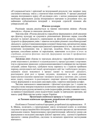 15
об’єднувальної мети і орієнтації на інтегрований результат теж знецінює ідею
системного викладу змісту у взаємозв’язках компонентів. У процесі реалізації
завдань інтегрованого курсу «Я досліджую світ» з метою уникнення проблем
необхідно враховувати досвід інтегрованого навчання та розуміння того, що
найвищим субмеханізмом інтеграції є інтеграція стратегій пізнання або
універсальних дій.
Фізична культура
Реалізація завдань реалізується за такими змістовими лініями: «Рухова
діяльність», «Ігрова та змагальна діяльність».
Змістовалінія «Руховадіяльність» передбачає формування в дітей уявлення
про фізичну культуру як сукупність різноманітних фізичних вправ, способів
рухової та ігрової діяльності, спрямованих на фізичний розвиток, зміцнення
здоровʹя та формування умінь і навичок володіння різними способами рухової
діяльності, здатностівиконання вправ основноїгімнастики, організуючих вправ,
елементів акробатики, вправ корегувальної спрямованостіта тих, що пов’язані з
незвичним положенням тіла у просторі, ходьбою, бігом, танцювальними
кроками, способами лазіння та перелізання, навичками володіння м’ячем та
стрибками, розвиток фізичних якостей, формування постави й профілактики
плоскостопості.
Змістова лінія «Ігрова та змагальна діяльність» передбачає виховання в
учнів ініціативності, активності та відповідальності у процесі рухливих і спортивних
ігор за спрощеними правилами; усвідомлення важливості співпраці під час ігрових
ситуацій; уміння боротися, здобувати чесну перемогу та з гідністю приймати
поразку, контролювати свої емоції, організовувати свій час і мобілізувати ресурси,
оцінювати власні можливості в процесі ігрової та змагальної діяльності,
реалізовувати різні ролі в ігрових ситуаціях, відповідати за власні рішення,
користуватися власними перевагами і визнавати недоліки у тактичних діях у різних
видах спорту, планувати та реалізовувати спортивні проекти (турніри, змагання
тощо); формування в молодших школярів умінь і навичок виконання естафет.
Частина навчального навантаження з фізичної культури (до 1 години на
тиждень) може використовуватися на вивчення окремих навчальних предметів,
що забезпечують руховуактивність учнів (хореографія, ритміка, плавання тощо),
за наявності відповідних умов педагогічних кадрів та навчальних програм, що
мають гриф Міністерства освіти і науки України.
Організація освітнього процесу в 1 класах
за Типовою освітньою програмою, розробленою під керівництвом
Шияна Р. Б.
ОсобливостіТипової освітньоїпрограми, розробленоїпід керівництвом Р.
Б. Шияна, полягають у структуруванні змісту початкової освіти за освітніми
галузями та представленні його інтеграції в навчальних предметах, що визначені
навчальним планом. Запропонованау програміінтеграція забезпечує умови для
формування в молодших школярів цілісної картини світу, здатності сприймати
предмети і явища різнобічно, системно та визначати практичне застосування
вивченого.
 