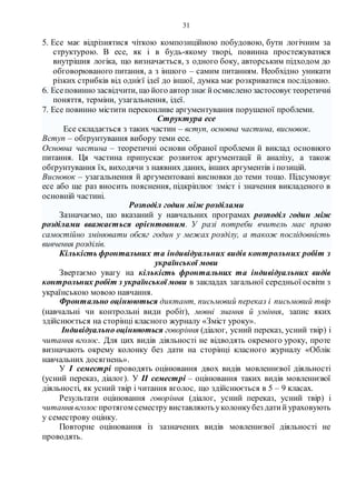 31
5. Есе має відрізнятися чіткою композиційною побудовою, бути логічним за
структурою. В есе, як і в будь-якому творі, повинна простежуватися
внутрішня логіка, що визначається, з одного боку, авторським підходом до
обговорюваного питання, а з іншого – самим питанням. Необхідно уникати
різких стрибків від однієї ідеї до іншої, думка має розкриватися послідовно.
6. Есеповинно засвідчити, що його автор знає йосмислено застосовує теоретичні
поняття, терміни, узагальнення, ідеї.
7. Есе повинно містити переконливе аргументування порушеної проблеми.
Структура есе
Есе складається з таких частин – вступ, основна частина, висновок.
Вступ – обґрунтування вибору теми есе.
Основна частина – теоретичні основи обраної проблеми й виклад основного
питання. Ця частина припускає розвиток аргументації й аналізу, а також
обґрунтування їх, виходячи з наявних даних, інших аргументів і позицій.
Висновок – узагальнення й аргументовані висновки до теми тощо. Підсумовує
есе або ще раз вносить пояснення, підкріплює зміст і значення викладеного в
основній частині.
Розподіл годин між розділами
Зазначаємо, шо вказаний у навчальних програмах розподіл годин між
розділами вважається орієнтовним. У разі потреби вчитель має право
самостійно змінювати обсяг годин у межах розділу, а також послідовність
вивчення розділів.
Кількість фронтальних та індивідуальних видів контрольних робіт з
української мови
Звертаємо увагу на кількість фронтальних та індивідуальних видів
контрольних робіт з української мови в закладах загальної середньої освіти з
українською мовою навчання.
Фронтально оцінюються диктант, письмовий переказ і письмовий твір
(навчальні чи контрольні види робіт), мовні знання й уміння, запис яких
здійснюється на сторінці класного журналу «Зміст уроку».
Індивідуально оцінюються говоріння (діалог, усний переказ, усний твір) і
читання вголос. Для цих видів діяльності не відводять окремого уроку, проте
визначають окрему колонку без дати на сторінці класного журналу «Облік
навчальних досягнень».
У І семестрі проводять оцінювання двох видів мовленнєвої діяльності
(усний переказ, діалог). У ІІ семестрі – оцінювання таких видів мовленнєвої
діяльності, як усний твір і читання вголос, що здійснюється в 5 – 9 класах.
Результати оцінювання говоріння (діалог, усний переказ, усний твір) і
читання вголос протягом семестру виставляютьуколонкубез датий ураховують
у семестрову оцінку.
Повторне оцінювання із зазначених видів мовленнєвої діяльності не
проводять.
 