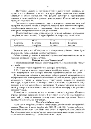 62
Наступною ланкою в системі контролю є семестровий контроль, що
проводиться періодично з метою перевірки рівня засвоєння навчального
матеріалу в обсязі навчальних тем, розділів семестру й підтвердження
результатів поточних балів, отриманих учнями раніше. Семестровий контроль
проводиться двічі на рік.
Завдання для проведення семестрового контролю складаються на основі
програми, охоплюють найбільш актуальні розділи й теми вивченого матеріалу,
розробляються викладачем з урахуванням рівня навченості, що дозволяє
реалізувати диференційований підхід до навчання.
Семестровий контроль проводиться за чотирма уміннями (аудіювання,
говоріння, читання, письмо). У журналі робиться, наприклад, такий запис:
5.12.
Контроль
аудіювання
18.12.
Контроль
говоріння
22.12.
Контроль
читання
25.12.
Контроль
письма
Звертаємо увагу, що «Контроль» не є контрольною роботою і може бути
комплексним та проводитись у формі тестування.
Оцінка за семестр ставиться на основі поточного оцінювання (тематичного)
та оцінок контролю з чотирьох умінь.
Ведення шкільної документації
У початковій школі (1-4 класи) зошити перевіряються після кожного уроку у
всіх учнів.
У 5-9 класах зошити перевіряються один раз на тиждень.
В 10-11 класах у зошитах перевіряються найбільш значимі роботи, але з
таким розрахунком, щоб один раз на місяць перевірялись роботи всіх учнів.
До виправлення помилок у письмових роботах вчителі можуть підходити
диференційовано, враховуючивікові особливостіучнів та рівень сформованості
відповідного уміння у конкретного учня/учениці: виправляти помилки
власноруч; підкреслювати слово/вираз тощо з помилкою; підкреслювати саму
помилку з метою самостійного виправлення її учнем/ученицею; позначати
рядок, уякомуєпомилка, на поляхз метою самостійного пошукута виправлення
помилки учнями.
Відповідно до загальних вимог до ведення класного журналу «Записи в
журналі ведуться державною мовою. З іноземних мов частково допускається
запис змісту уроку та завдання додому мовою вивчення предмета». Зошити
підписуються мовою, що вивчається..
Організаційні питання
Поділ класів на групи здійснюється відповідно до нормативів, затверджених
наказом Міносвіти і науки України від 20.02.02 р. № 128. При поглибленому
вивченнііноземної мови клас ділиться на групиз 8-10 учнів у кожній (не більше
3 груп); прививченнііноземної що не є мовою навчання, авивчається якпредмет
– клас чисельністю понад 27 учнів ділиться на 2 групи.
 