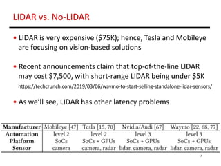 3
LIDAR vs. No-LIDAR
• LIDAR is very expensive ($75K); hence, Tesla and Mobileye
are focusing on vision-based solutions
• ...