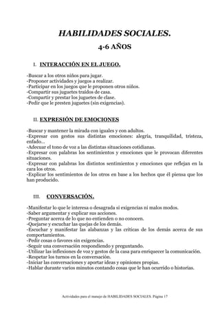 Actividades para el manejo de HABILIDADES SOCIALES. Página 17
HABILIDADES SOCIALES.
4-6 AÑOS
I. INTERACCIÓN EN EL JUEGO.
-Buscar a los otros niños para jugar.
-Proponer actividades y juegos a realizar.
-Participar en los juegos que le proponen otros niños.
-Compartir sus juguetes traídos de casa.
-Compartir y prestar los juguetes de clase.
-Pedir que le presten juguetes (sin exigencias).
II. EXPRESIÓN DE EMOCIONES
-Buscar y mantener la mirada con iguales y con adultos.
-Expresar con gestos sus distintas emociones: alegría, tranquilidad, tristeza,
enfado…
-Adecuar el tono de voz a las distintas situaciones cotidianas.
-Expresar con palabras los sentimientos y emociones que le provocan diferentes
situaciones.
-Expresar con palabras los distintos sentimientos y emociones que reflejan en la
cara los otros.
-Explicar los sentimientos de los otros en base a los hechos que él piensa que los
han producido.
III. CONVERSACIÓN.
-Manifestar lo que le interesa o desagrada si exigencias ni malos modos.
-Saber argumentar y explicar sus acciones.
-Preguntar acerca de lo que no entienden o no conocen.
-Quejarse y escuchar las quejas de los demás.
-Escuchar y manifestar las alabanzas y las críticas de los demás acerca de sus
comportamientos.
-Pedir cosas o favores sin exigencias.
-Seguir una conversación respondiendo y preguntando.
-Utilizar las inflexiones de voz y gestos de la casa para enriquecer la comunicación.
-Respetar los turnos en la conversación.
-Iniciar las conversaciones y aportar ideas y opiniones propias.
-Hablar durante varios minutos contando cosas que le han ocurrido o historias.
 