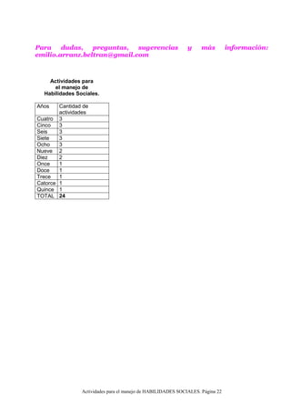 Actividades para el manejo de HABILIDADES SOCIALES. Página 22
Para dudas, preguntas, sugerencias y más información:
emilio.arranz.beltran@gmail.com
Actividades para
el manejo de
Habilidades Sociales.
Años Cantidad de
actividades
Cuatro 3
Cinco 3
Seis 3
Siete 3
Ocho 3
Nueve 2
Diez 2
Once 1
Doce 1
Trece 1
Catorce 1
Quince 1
TOTAL 24
 