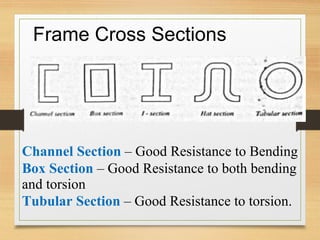 Frame Cross Sections
Channel Section – Good Resistance to Bending
Box Section – Good Resistance to both bending
and torsion
Tubular Section – Good Resistance to torsion.
 