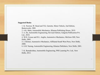 1
Suggested Books
1. K. Newton, W. Steed and T.K. Garrette, Motor Vehicle, 2nd Edition,
Butterworth, 1989.
2. A.K. Babu, Automobile Mechanics, Khanna Publishing House, 2019.
3. A. De, Automobile Engineering, Revised Edition, Galgotia Publication Pvt.
Ltd., 2010.
4. W.H. Crouse and D.L. Anglin, Automotive Mechanics, McGraw Hill, New
Delhi, 2005.
5. J. Heitner, Automotive Mechanics, Affiliated South West Press, New Delhi,
2000.
6. G.B. Narang, Automobile Engineering, Khanna Publishers, New Delhi, 2001.
7. K. Ramakrishna, Automobile Engineering, PHI Learning Pvt. Ltd., New
Delhi, 2012.
 