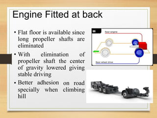Engine Fitted at back
• Flat floor is available since
long propeller shafts are
eliminated
• With
propeller
elimination of
center
giving
shaft the
of gravity lowered
stable driving
Better adhesion
• on road
climbing
specially
hill
when
 