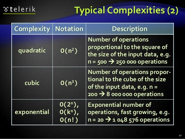 19. algorithms and-complexity