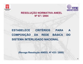 RESOLUÇÃO NORMATIVA ANEEL
             Nº 67 / 2004




ESTABELECE       CRITÉRIOS        PARA       A
COMPOSIÇÃO      DA    REDE     BÁSICA       DO
SISTEMA INTERLIGADO NACIONAL



   (Revoga Resolução ANEEL Nº 433 / 2000)

                                                 10
 