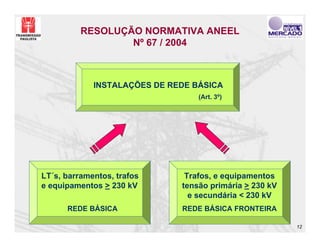 RESOLUÇÃO NORMATIVA ANEEL
                  Nº 67 / 2004



             INSTALAÇÕES DE REDE BÁSICA
                                  (Art. 3º)




LT´s, barramentos, trafos      Trafos, e equipamentos
e equipamentos > 230 kV       tensão primária > 230 kV
                                e secundária < 230 kV
      REDE BÁSICA             REDE BÁSICA FRONTEIRA

                                                         12
 