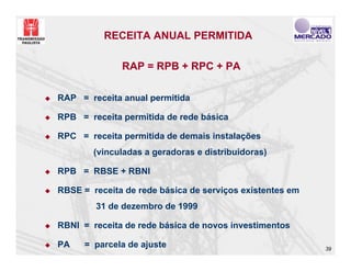 RECEITA ANUAL PERMITIDA

              RAP = RPB + RPC + PA

RAP = receita anual permitida

RPB = receita permitida de rede básica

RPC = receita permitida de demais instalações
        (vinculadas a geradoras e distribuidoras)

RPB = RBSE + RBNI

RBSE = receita de rede básica de serviços existentes em
        31 de dezembro de 1999

RBNI = receita de rede básica de novos investimentos

PA    = parcela de ajuste                                 39
 