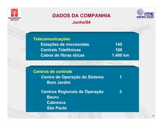 DADOS DA COMPANHIA
                  Junho/04



Telecomunicações
    Estações de microondas           145
    Centrais Telefônicas             108
    Cabos de fibras óticas         1.400 km


Centros de controle
   Centro de Operação do Sistema      1
      Bom Jardim

   Centros Regionais de Operação      3
     Bauru
     Cabreúva
     São Paulo
                                              4
 