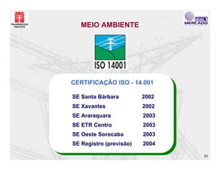 MEIO AMBIENTE




CERTIFICAÇÃO ISO - 14.001

SE Santa Bárbara         2002
SE Xavantes              2002
SE Araraquara            2003
SE ETR Centro            2003
SE Oeste Sorocaba        2003
SE Registro (previsão)   2004

                                53
 