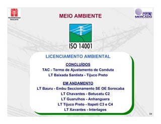 MEIO AMBIENTE




    LICENCIAMENTO AMBIENTAL
              CONCLUÍDOS
  TAC - Termo de Ajustamento de Conduta
    LT Baixada Santista - Tijuco Preto

               EM ANDAMENTO
LT Bauru - Embu Seccionamento SE OE Sorocaba
             LT Chavantes - Botucatu C2
              LT Guarulhos - Anhanguera
            LT Tijuco Preto - Itapeti C3 e C4
                LT Xavantes - Interlagos
                                                54
 