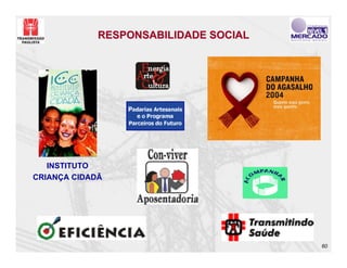 RESPONSABILIDADE SOCIAL




   INSTITUTO
CRIANÇA CIDADÃ




                                       60
 