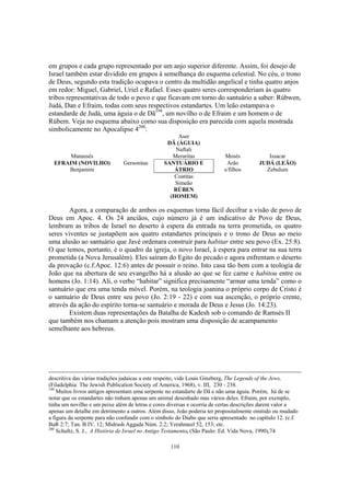 em grupos e cada grupo representado por um anjo superior diferente. Assim, foi desejo de
Israel também estar dividido em grupos à semelhança do esquema celestial. No céu, o trono
de Deus, segundo esta tradição ocupava o centro da multidão angelical e tinha quatro anjos
em redor: Miguel, Gabriel, Uriel e Rafael. Esses quatro seres corresponderiam às quatro
tribos representativas de todo o povo e que ficavam em torno do santuário a saber: Rúbwen,
Judá, Dan e Efraim, todas com seus respectivos estandartes. Um leão estampava o
estandarde de Judá, uma águia o de Dã199, um novilho o de Efraim e um homem o de
Rúbem. Veja no esquema abaixo como sua disposição era parecida com aquela mostrada
simbolicamente no Apocalipse 4200:
                                                      Aser
                                                  DÃ (ÁGUIA)
                                                     Naftali
       Manassés                                     Meraritas             Mosés             Issacar
  EFRAIM (NOVILHO)             Gersonitas        SANTUÁRIO E               Arão          JUDÁ (LEÃO)
      Benjamim                                       ÁTRIO                s/filhos         Zebulum
                                                     Coatitas
                                                     Simeão
                                                    RÚBEN
                                                   (HOMEM)

        Agora, a comparação de ambos os esquemas torna fácil decifrar a visão de povo de
Deus em Apoc. 4. Os 24 anciãos, cujo número já é um indicativo de Povo de Deus,
lembram as tribos de Israel no deserto à espera da entrada na terra prometida, os quatro
seres viventes se justapõem aos quatro estandartes principais e o trono de Deus ao meio
uma alusão ao santuário que Javé ordenara construir para habitar entre seu povo (Ex. 25:8).
O que temos, portanto, é o quadro da igreja, o novo Israel, à espera para entrar na sua terra
prometida (a Nova Jerusalém). Eles saíram do Egito do pecado e agora enfrentam o deserto
da provação (c.f.Apoc. 12:6) antes de possuir o reino. Isto casa tão bem com a teologia de
João que na abertura de seu evangelho há a alusão ao que se fez carne e habitou entre os
homens (Jo. 1:14). Ali, o verbo “habitar” significa precisamente “armar uma tenda” como o
santuário que era uma tenda móvel. Porém, na teologia joanina o próprio corpo de Cristo é
o santuário de Deus entre seu povo (Jo. 2:19 - 22) e com sua ascenção, o próprio crente,
através da ação do espírito torna-se santuário e morada de Deus e Jesus (Jo. 14:23).
        Existem duas representações da Batalha de Kadesh sob o comando de Ramsés II
que também nos chamam a atenção pois mostram uma disposição de acampamento
semelhante aos hebreus.




descritiva das várias tradições judaicas a este respeito, vide Louis Ginzberg, The Legends of the Jews,
(Filadelphia: The Jewish Publication Society of America, 1968), v. III, 230 - 238.
199
    Muitos livros antigos apresentam uma serpente no estandarte de Dã e não uma águia. Porém, há de se
notar que os estandartes não tinham apenas um animal desenhado mas vários deles. Efraim, por exemplo,
tinha um novilho e um peixe além de letras e cores diversas e ocorria de certas descrições darem valor a
apenas um detalhe em detrimento a outros. Além disso, João poderia ter propositalmente omitido ou mudado
a figura da serpente para não confundir com o símbolo do Diabo que seria apresentado no capítulo 12. (c.f.
BaR 2:7; Tan. B IV, 12; Midrash Aggada Núm. 2:2; Yerahmeel 52, 153; etc.
200
    Schultz, S. J., A História de Israel no Antigo Testamento, (São Paulo: Ed. Vida Nova, 1990),74

                                                   110
 