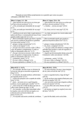 Passando ao texto bíblico propriamente eis o paralelo que vemos nos pares
esboçados (ABCDD’C’B’A’):

Bloco A (Apoc. 1:1 - 20)                             Bloco A' (Apoc. 22:6 - 21)
"... para mostrar aos seus servos as coisas que      "... para mostrar aos seus servos as coisas que
em breve devem acontecer" (1:1)                      em breve devem acontecer" (22:6)
"...e Ele, enviando por intermédio do seu anjo"      "...o Senhor ... enviou seu anjo" (22:6)
(1:1)
"...e Ele, enviando por intermédio do seu anjo"      "...Eu, Jesus, enviei o meu anjo" (22:16)
(1:1)
"... notificou ao seu servo João, o qual atestou a   "... eu, João, sou quem viu e ouviu todas estas
palavra de Deus e o testemunho de Jesus Cristo       coisas" (22:8)
quanto a tudo o que viu" (1:1 e 2)
"...Bem aventurados aqueles que lêem e aqueles       "...Bem aventurado aquele que guarda as
que ouvem as palavras da profecia e guardam          palavras da profecia deste livro" (22:7)
as coisas nelas escritas" (1:3)
"...porque o tempo está próximo" (1:3)               "...porque o tempo está próximo" (22:10)
"... João às sete Igrejas" (1:4)                     "...Eu, Jesus...às Igrejas" (22:16)
"...Eis que vem com as nuvens e todo o olho o        "......Eis que venho sem demora e comigo está o
verá, até quantos o traspassaram. E todas as         galardão para retribuir a cada um segundo as
tribos se lamentarão sobre ele." (1:7)               suas obras." (22:12)
"...Eis que vem com as nuvens e todo o olho o        "...Aquele que dá testemunho destas coisas diz:
verá, até quantos o traspassaram. E todas as         Certamente venho sem demora." (22:20).
tribos se lamentarão sobre ele." (1:7)
"...certamente, amém." (1:7)                         "...certamente...amém." (22:20)
"...Eu sou o Alfa e o Ômega" (1:8)                   "...Eu sou o Alfa e o Ômega." (22:13)
"...Eu sou o primeiro e o último" (1:17)             "...Eu sou o primeiro e o último" (22:13)


Bloco B (2: 1 - 6:17)                                Bloco B’(19:1 - 22:5)
"...Ao vencedor, dar-lhe-ei que se alimente da       "...No meio da praça, de uma e outra margem
árvore da vida que se encontra no paraíso de         do rio, está a árvore da vida" (22:2)
Deus" (2:7)
"...O vencedor, de modo nenhum, sofrerá dano         "...esta é a segunda morte, o lago de fogo"
da segunda morte" (2:11)                             (20:14)
"...contra eles pelejarei com a espada da minha      "...sai da sua boca uma espada afiada para com
boca" (2:16)                                         ela ferir as nações."(19: 15)
"...darei... um nome novo o qual ninguém             "... tem um nome escrito que ninguém conhece
conhece, exceto aquele que o recebe." (2:17)         exceto ele mesmo" (19:12)
“...estas coisas diz o Filho de Deus que tem os      “...os seus olhos são como chamas de fogo”
olhos como chamas de fogo” (2:18)                    (19:12)
"...Ao vencedor...eu lhe darei autoridade sobre      "...ele mesmo as regerá (as nações) com cetro
as nações, com cetro de ferro as regerá, e as        de ferro." (19:15)
reduzirá como se fossem objetos de
barro."(2:26 e 27)
"... O vencedor será assim vestido de vestiduras     "...pois foi-lhe dado vestir-se de linho


                                              58
 