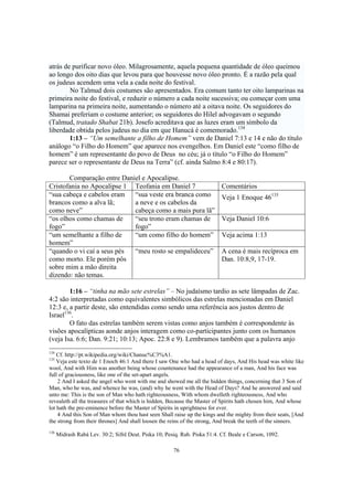 atrás de purificar novo óleo. Milagrosamente, aquela pequena quantidade de óleo queimou
ao longo dos oito dias que levou para que houvesse novo óleo pronto. É a razão pela qual
os judeus acendem uma vela a cada noite do festival.
        No Talmud dois costumes são apresentados. Era comum tanto ter oito lamparinas na
primeira noite do festival, e reduzir o número a cada noite sucessiva; ou começar com uma
lamparina na primeira noite, aumentando o número até a oitava noite. Os seguidores do
Shamai preferiam o costume anterior; os seguidores do Hilel advogavam o segundo
(Talmud, tratado Shabat 21b). Josefo acreditava que as luzes eram um símbolo da
liberdade obtida pelos judeus no dia em que Hanucá é comemorado.134
        1:13 – “Um semelhante a filho de Homem” vem de Daniel 7:13 e 14 e não do título
análogo “o Filho do Homem” que aparece nos evengelhos. Em Daniel este “como filho de
homem” é um representante do povo de Deus no céu; já o título “o Filho do Homem”
parece ser o representante de Deus na Terra” (cf. ainda Salmo 8:4 e 80:17).

       Comparação entre Daniel e Apocalipse.
Cristofania no Apocalipse 1 Teofania em Daniel 7                            Comentários
“sua cabeça e cabelos eram  “sua veste era branca como                      Veja 1 Enoque 46135
brancos como a alva lã;     a neve e os cabelos da
como neve”                  cabeça como a mais pura lã”
“os olhos como chamas de    “seu trono eram chamas de                       Veja Daniel 10:6
fogo”                       fogo”
“um semelhante a filho de   “um como filho do homem”                        Veja acima 1:13
homem”
“quando o vi caí a seus pés “meu rosto se empalideceu”                      A cena é mais recíproca em
como morto. Ele porém pôs                                                   Dan. 10:8,9, 17-19.
sobre mim a mão direita
dizendo: não temas.

        1:16 – “tinha na mão sete estrelas” – No judaísmo tardio as sete lâmpadas de Zac.
4:2 são interpretadas como equivalentes simbólicos das estrelas mencionadas em Daniel
12:3 e, a partir deste, são entendidas como sendo uma referência aos justos dentro de
Israel136.
        O fato das estrelas também serem vistas como anjos também é correspondente às
visões apocalípticas aonde anjos interagem como co-participantes junto com os humanos
(veja Isa. 6:6; Dan. 9:21; 10:13; Apoc. 22:8 e 9). Lembramos também que a palavra anjo
134
    Cf. http://pt.wikipedia.org/wiki/Chanuc%C3%A1.
135
    Veja este texto de 1 Enoch 46:1 And there I saw One who had a head of days, And His head was white like
wool, And with Him was another being whose countenance had the appearance of a man, And his face was
full of graciousness, like one of the set-apart angels.
    2 And I asked the angel who went with me and showed me all the hidden things, concerning that 3 Son of
Man, who he was, and whence he was, (and) why he went with the Head of Days? And he answered and said
unto me: This is the son of Man who hath righteousness, With whom dwelleth righteousness, And who
revealeth all the treasures of that which is hidden, Because the Master of Spirits hath chosen him, And whose
lot hath the pre-eminence before the Master of Spirits in uprightness for ever.
    4 And this Son of Man whom thou hast seen Shall raise up the kings and the mighty from their seats, [And
the strong from their thrones] And shall loosen the reins of the strong, And break the teeth of the sinners.
136
      Midrash Rabá Lev. 30:2; Sifrê Deut. Piska 10; Pesiq. Rab. Piska 51:4. Cf. Beale e Carson, 1092.

                                                        76
 