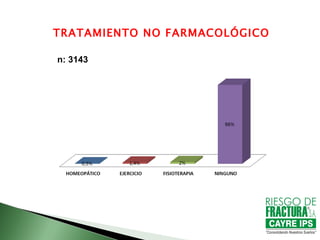 TRATAMIENTO NO FARMACOLÓGICO

n: 3143
 
