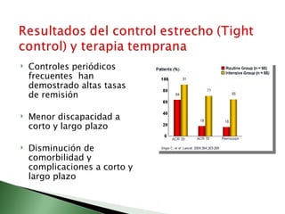    Controles periódicos
    frecuentes han
    demostrado altas tasas
    de remisión

   Menor discapacidad a
    corto y largo plazo

   Disminución de
    comorbilidad y
    complicaciones a corto y
    largo plazo
 