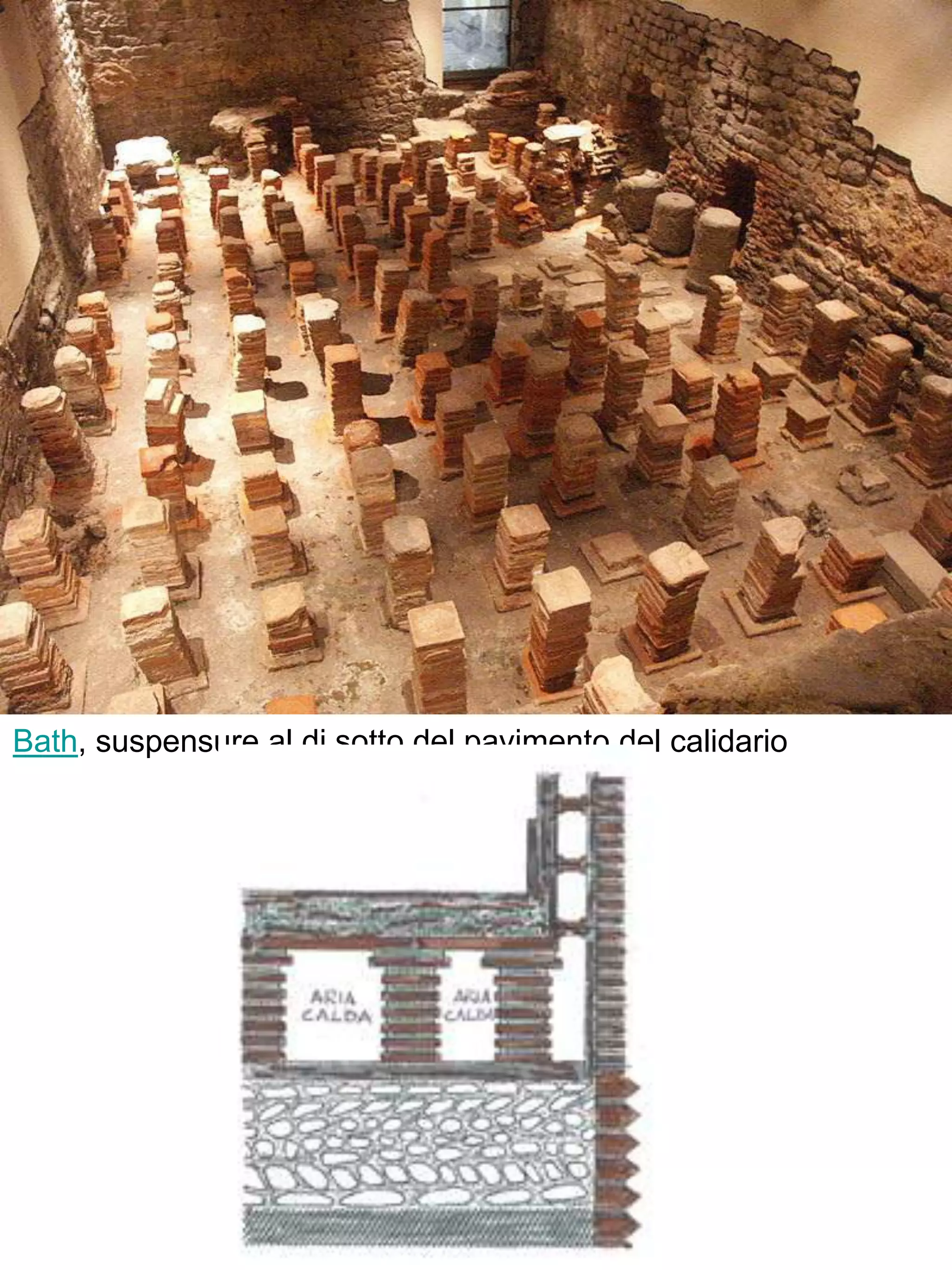 Bath, suspensure al di sotto del pavimento del calidario
 