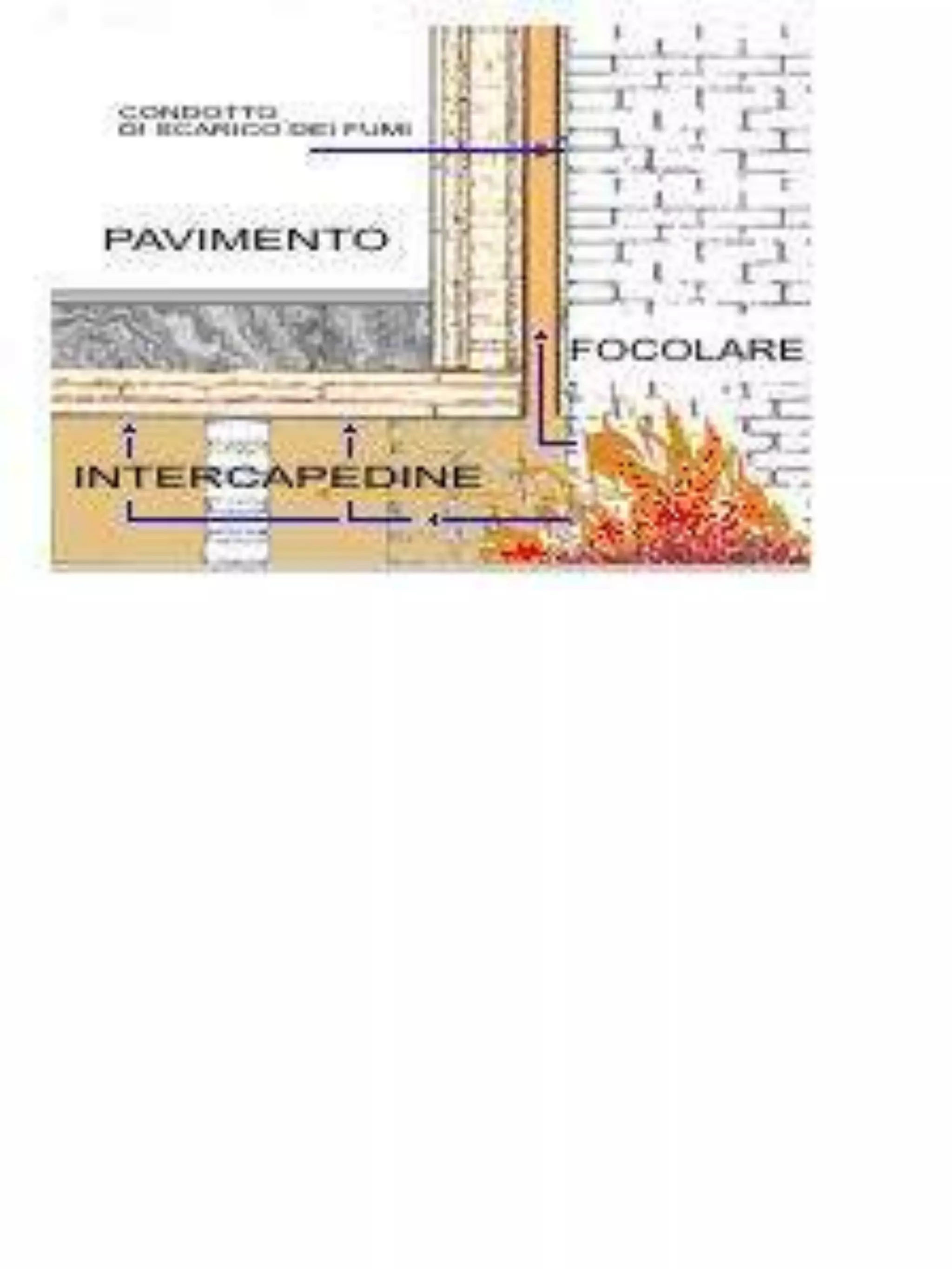 19. Architettura romana - Le Terme