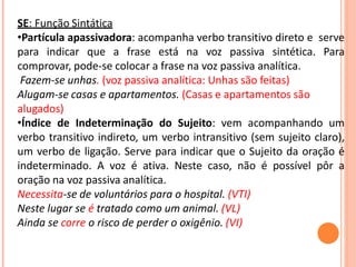 SE: Função Sintática
•Partícula apassivadora: acompanha verbo transitivo direto e serve
para indicar que a frase está na voz passiva sintética. Para
comprovar, pode-se colocar a frase na voz passiva analítica.
Fazem-se unhas. (voz passiva analítica: Unhas são feitas)
Alugam-se casas e apartamentos. (Casas e apartamentos são
alugados)
•Índice de Indeterminação do Sujeito: vem acompanhando um
verbo transitivo indireto, um verbo intransitivo (sem sujeito claro),
um verbo de ligação. Serve para indicar que o Sujeito da oração é
indeterminado. A voz é ativa. Neste caso, não é possível pôr a
oração na voz passiva analítica.
Necessita-se de voluntários para o hospital. (VTI)
Neste lugar se é tratado como um animal. (VL)
Ainda se corre o risco de perder o oxigênio. (VI)
 