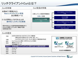 リッチクライアントCurlとは？
Curlの特徴                            Curl言語の特徴
米国MITで開発された                                                                            テキスト記述＆レイアウトデザイン
 Webリッチクライアント言語                   主要コンテンツ言語同等機能を                                             HTML

       及び開発ツール                              包括した言語
                                                                                                スクリプト言語
                                                                                                JAVA Script
C/Sと同等もしくはそれ以上の                        リッチクライアント言語
                                            Curl
    操作性・レスポンスを実現                                                                      オブジェクト指向プログラミング言語
                                                                                             JAVA

・国内400社以上の基幹業務採用実績を持つ
                                                                                     2D/3Dグラフィックス / マルチメディア
・inB,toB＇業務システム向け（機能が充実
                                                                                           Flash/Shockwave
・処理性能が高い


Curlの歴史
   1995     DARPAがMITの2つのプロジェクトに補助金
                 ・現在のW3Cの設立(CSS, DOM, XML, etc.)
   1998          ・Curlプロジェクト(インターネットに特化した新言語の作成)
   2001     Curl Corporation設立 MITの12人により設立
   2003     製品化＇Surge 1.0（
            日本語版リリース
                                                                                                             株式会社 カール
   2004/5   住商情報システムがCurlに関する全ての権利を取得                                                Curl Inc.
                                                                                 米国MA, ケンブリッジ市                日本国内販売
                                                                                                            及びマーケティング
   2005     Surge 4.0
   2006     Curl 5.0                                                                       SCSの100%関連会社
   2007     Curl 6.0
   2009     Curl 7.0

                               Copyright © 2010 Sumisho Computer Systems Corporation. All Rights Reserved
 