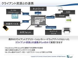 クライアント資源との連携
                           ネットワーク
      ローカル
    アプリケーション                                                                                        CAD
                                 TCP / IP
                 DLL
                                                                                    Excel
                                                         Windows API


                 DLL
  外部デバイス
                                                        プリンタドライバ


                                                               ネットワーク
               外字フォント                                           プリンタ


    既存のクライアントアプリケーションやハードウェアデバイスといった
       クライアント資源との連携がCurlのみで実現できます

 ・SharedLibraryやWindowsAPIと連携ができる標準APIを提供
 ・細かな制御が必要なプリンタやデバイスと連携
 ・Ms-Office製品やCADデータを一つのアプリケーション上で扱うことが可能

                       Copyright © 2010 Sumisho Computer Systems Corporation. All Rights Reserved
 
