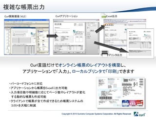 複雑な帳票出力
Curl開発環境＇VLE（      Curlアプリケーション                                      Excel出力




                                                                       プリンタ出力



            Curl言語だけでオンライン帳票のレイアウトを構築し、
          アプリケーションで「入力」、ローカルプリンタで「印刷」できます

  ・バーコードフォントに対応
  ・アプリケーションから帳票をExcelに出力可能
  ・入力項目数や明細数に応じてページ数やレイアウトが変化
   する動的な帳票も作成可能
  ・クライアントで帳票が全て作成できるため帳票システムの
   コストを大幅に削減

                      Copyright © 2010 Sumisho Computer Systems Corporation. All Rights Reserved
 
