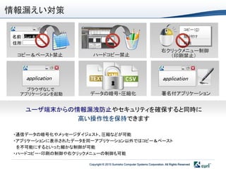 情報漏えい対策

                                                                                         コピー＇C)
名前 Curl 太郎                                                                               貼り付け
住所                                                                                       印刷

                                                                         右クリックメニュー制御
  コピー＆ペースト禁止          ハードコピー禁止                                             ＇印刷禁止（



     application                                                          application
    ブラウザなしで
  アプリケーションを起動       データの暗号・圧縮化                                           署名付アプリケーション


    ユーザ端末からの情報漏洩防止やセキュリティを確保すると同時に
             高い操作性を保持できます

 ・通信データの暗号化やメッセージダイジェスト、圧縮などが可能
 ・アプリケーションに表示されたデータを同一アプリケーション以外ではコピー＆ペースト
  を不可能にするといった細かな制御が可能
 ・ハードコピー・印刷の制御や右クリックメニューの制御も可能

                    Copyright © 2010 Sumisho Computer Systems Corporation. All Rights Reserved
 