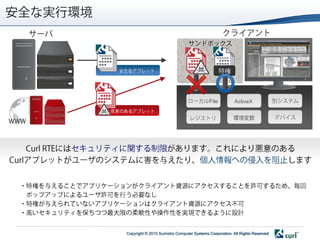 File         ActiveX




Copyright © 2010 Sumisho Computer Systems Corporation. All Rights Reserved
 