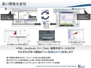 高い開発生産性
                                          ソース連携


デバッグ                                                                                                         ドラッグ＆ドロップに
カバレッジ測定                 コード編集                                                                                よる画面作成
プロファイル測定etc                                                                                                  カスタム部品追加

                                          ソース生成




                                 WebサｰビスやSQLiteとの連携APIなど                                  その場で編集＆実行できる
     数千種類からなる豊富な標準API              開発をサポートするオープンソース                                         ヘルプドキュメント

              HTML、JavaScript、C++、Flash、帳票作成ツールなどの
               それぞれが持つ機能を「Curl言語のみで」実現します

    ・数千種類の標準APIとオープンソースであらゆる部品を提供
    ・強力なオブジェクト指向言語により高い生産性・再利用性を実現
    ・使いやすい開発環境とヘルプドキュメント、様々なデバッグツールを提供
                                Copyright © 2010 Sumisho Computer Systems Corporation. All Rights Reserved
 
