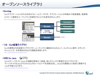 オープンソースライブラリ
・Sonntag
    CurlアプリケーションのためのMVCフレームワークです。アプリケーションの枠組みや画面遷移、画面間
    メッセージ通信のユーティリティを提供することで生産性を向上します。
    http://sourceforge.net/projects/curl-sonntag/

                                                                                           Command

                                                          Screen                           Command

                                                           画面遷移
                                   画面レイアウト
                                                         メッセージ通信
                                                                                           Command


                                                          Screen


・           Curl拡張ライブラリ
    Curlの標準APIの拡張ライブラリです。ユーティリティ機能をはじめとして、コレクション操作、ロギング、
    キャッシング、日本独自APIなどの機能を提供します。
    http://sourceforge.net/projects/curlib



・ORB for Java
    Curlとサーバサイド＇Java（の連携を簡単かつ高速、低トラフィックで実現するライブラリです。
    サーバサイドのJavaクラスからCurlのソースコードを自動生成し、Javaとの連携をより容易に開発する
    ことが可能になります。
    http://sourceforge.net/projects/curlorb/


                                                    Copyright © 2010 Sumisho Computer Systems Corporation. All Rights Reserved
 