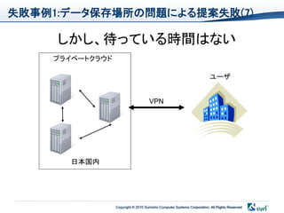 失敗事例1:データ保存場所の問題による提案失敗(7)

     しかし、待っている時間はない
    プライベートクラウド

                                                                        ユーザ


                                    VPN




       日本国内




                 Copyright © 2010 Sumisho Computer Systems Corporation. All Rights Reserved
 