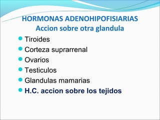 HORMONAS ADENOHIPOFISIARIAS
    Accion sobre otra glandula
Tiroides
Corteza suprarrenal
Ovarios
Testiculos
Glandulas mamarias
H.C. accion sobre los tejidos
 