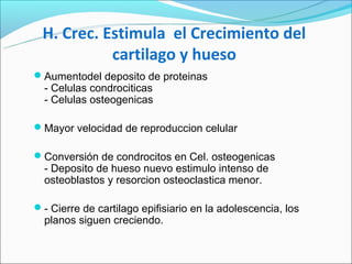H. Crec. Estimula el Crecimiento del
           cartilago y hueso
Aumentodel deposito de proteinas
  - Celulas condrociticas
  - Celulas osteogenicas

Mayor velocidad de reproduccion celular

Conversión de condrocitos en Cel. osteogenicas
  - Deposito de hueso nuevo estimulo intenso de
  osteoblastos y resorcion osteoclastica menor.

- Cierre de cartilago epifisiario en la adolescencia, los
  planos siguen creciendo.
 