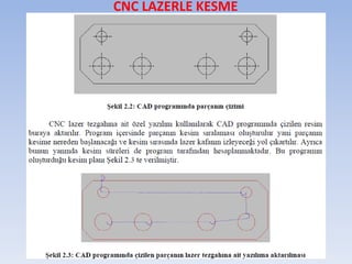 CNC LAZERLE KESME
 