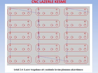 CNC LAZERLE KESME
 