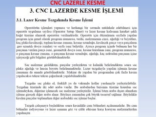 CNC LAZERLE KESME
 